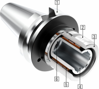 強(qiáng)力銑削刀柄 (PMC)