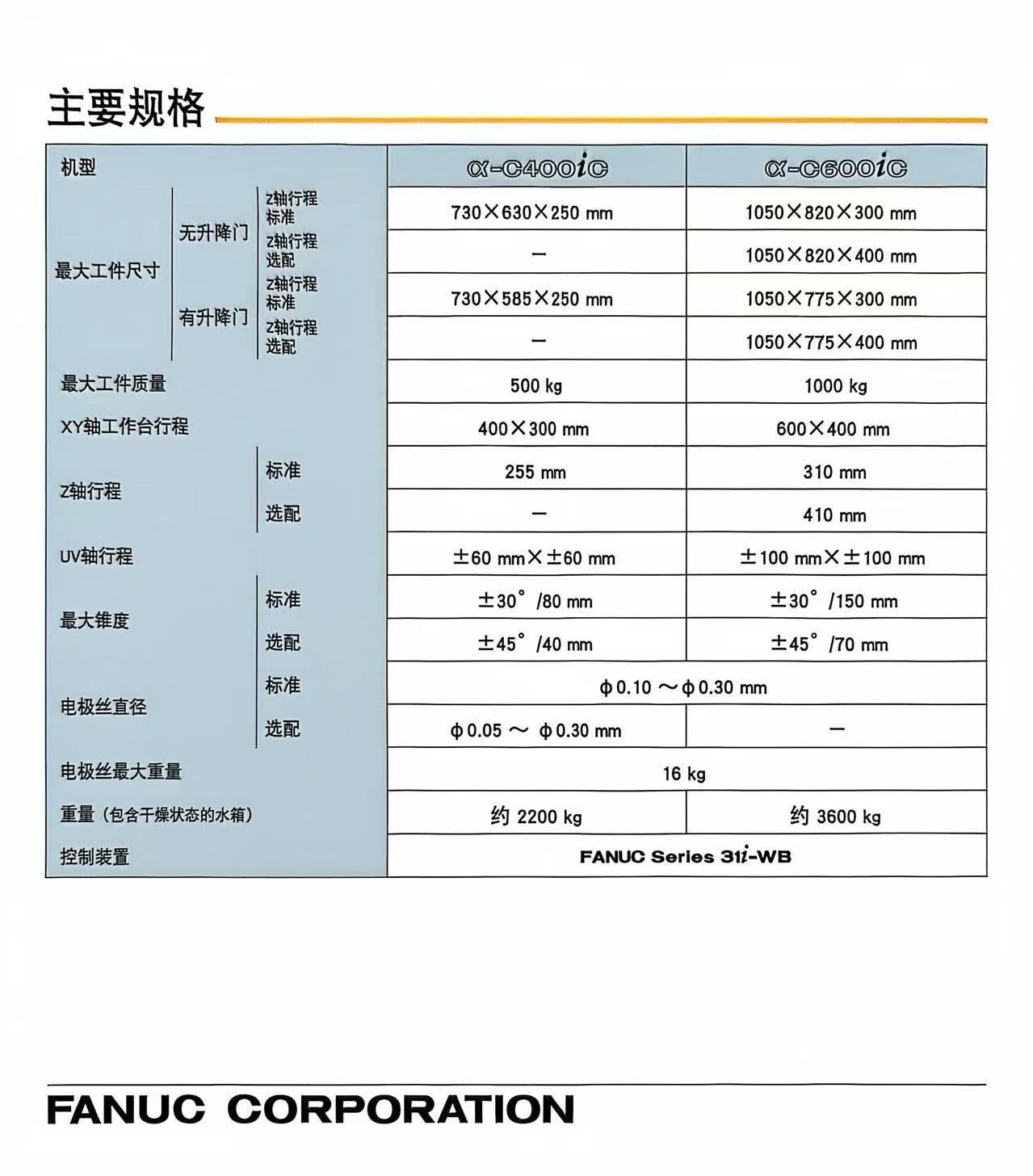 微信圖片_20251114095643_839_16